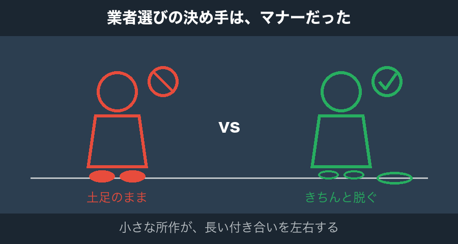 マナー比較イラスト